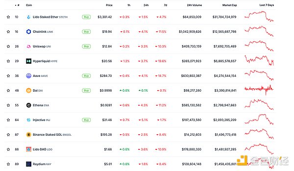 ɫWeb3.0Ո | XRPһܬF(xin)؛ETFDƬ