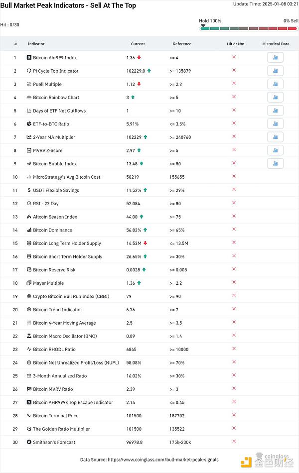 BitcoinţнY(ji)ˆ᣿Qָδָ DƬ