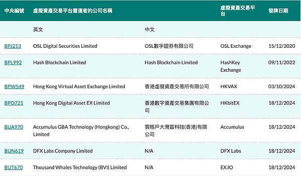 2024̓MYaЈ7ҽ31ȯ DƬ