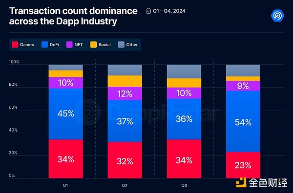 DappИIЈЩֵPעِĿDƬ