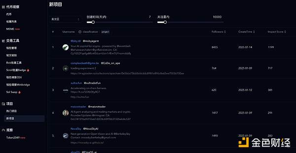 AI Agent ͶУƪҵڙC(j)(hu) DƬ