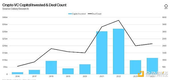 Galaxy2024 Q4L(fng)Ͷ ЩِY DƬ