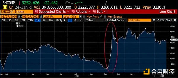 Arthur HayesfBTCȵ7fԪ DƬ