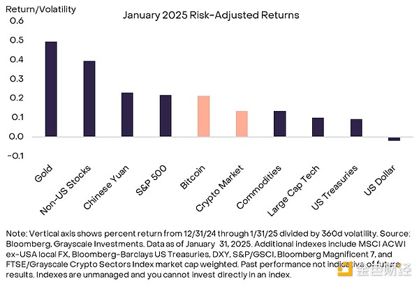 GrayscaleЩ׃ǰļЈBDƬ