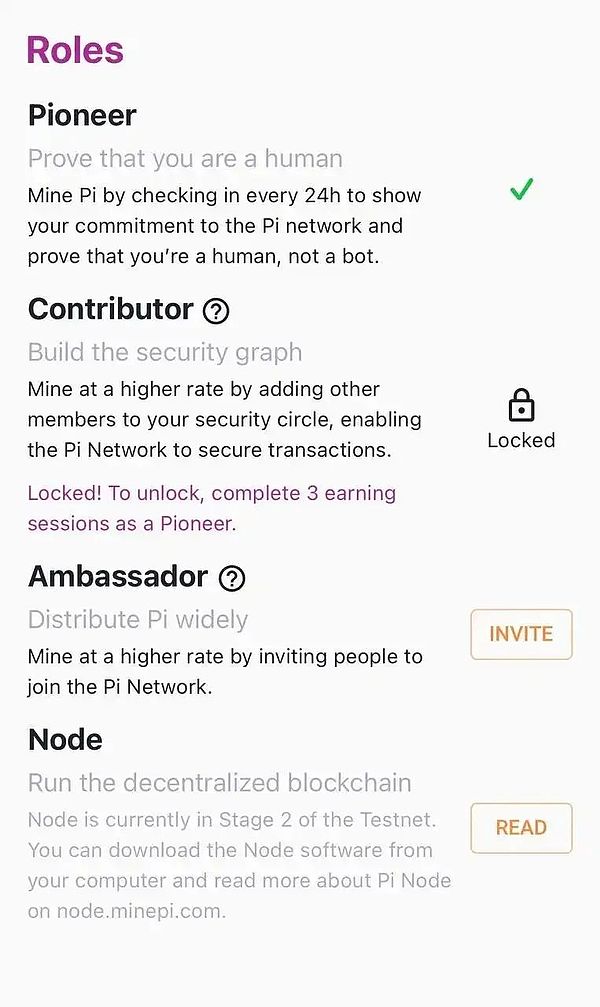 ԔPi NetworkoXڽ̺6 DƬ