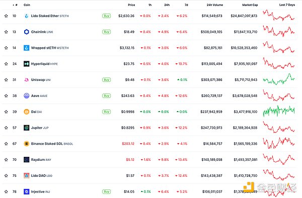 ɫWeb3.0?qng)?bo) | mSolanaл DƬ
