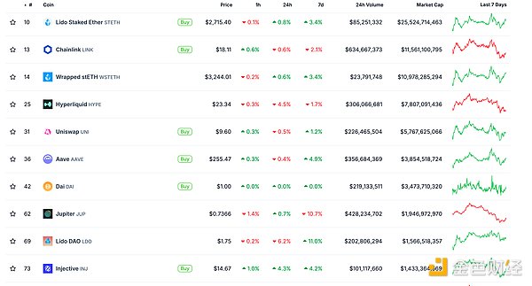 ɫWeb3.0Ո | ܲȡDƬ