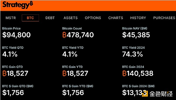 StrategyMl20|ԪDQȯُIB DƬ