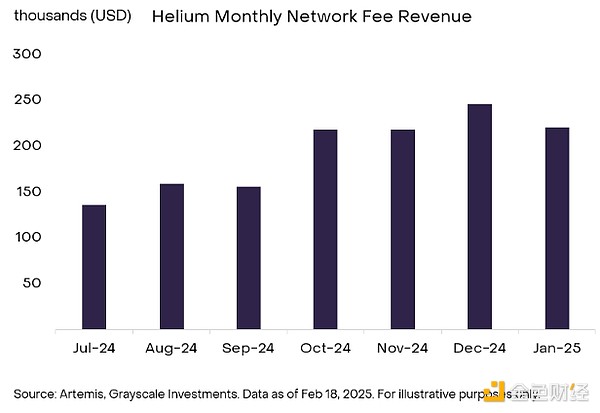 GrayscaleDePINBͨcFDƬ