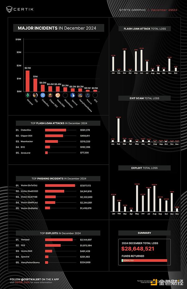 P(pn)c(din)ܚvʷσHBybitIYڿ DƬ