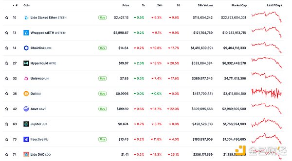 ɫWeb3.0?qng)?bo) | Sui(hu)(dng)SuiNS RFPӋ(j)DƬ