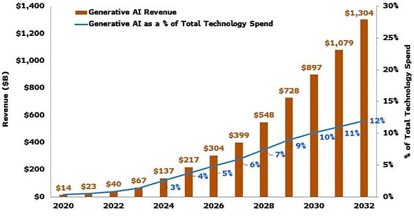 վ AI ʮ·ڣֱwcC˿񳱈DƬ