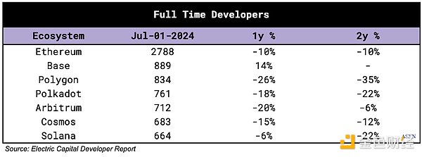 xMonadB(ti)(xing)Ŀһ[DƬ