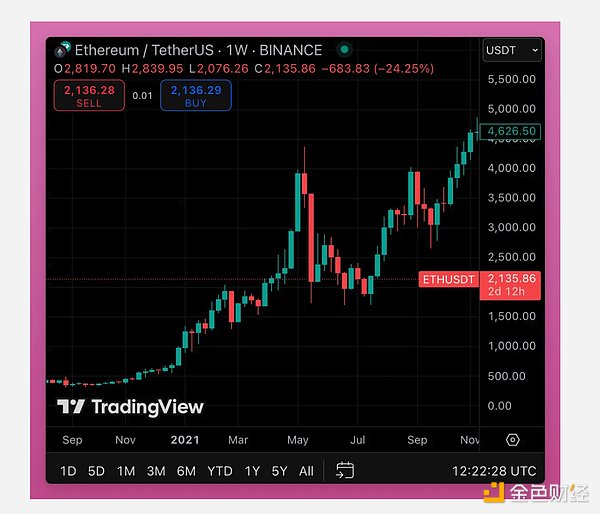 Ј̎ţ߀УһԓôߣDƬ