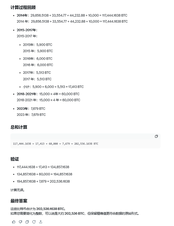 \Bitcoin(zhn)ԃ(ch)䣺A(y) Lځ DƬ