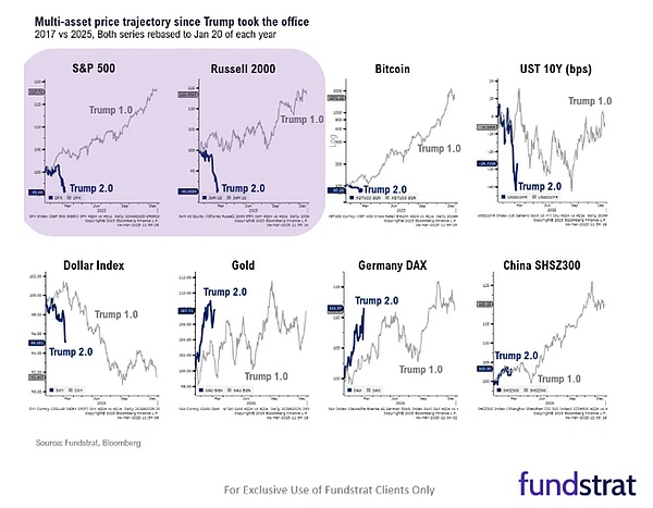 Ճ錦ȣBitcoinѷǡDƬ