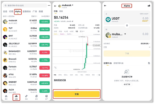 CEXɾ^Web3DԲıMMO DƬ