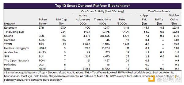 GrayscaleEthereumضrDƬ