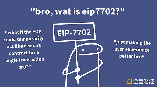 EVM ֮ǧ Gas ِlٳDƬ