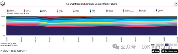 10K (bo)ڲ_ļИI(y)Ҵ_ԈDƬ