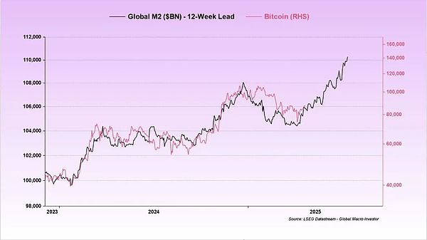 BTCͻ9f(wn) T߀ͻDƬ
