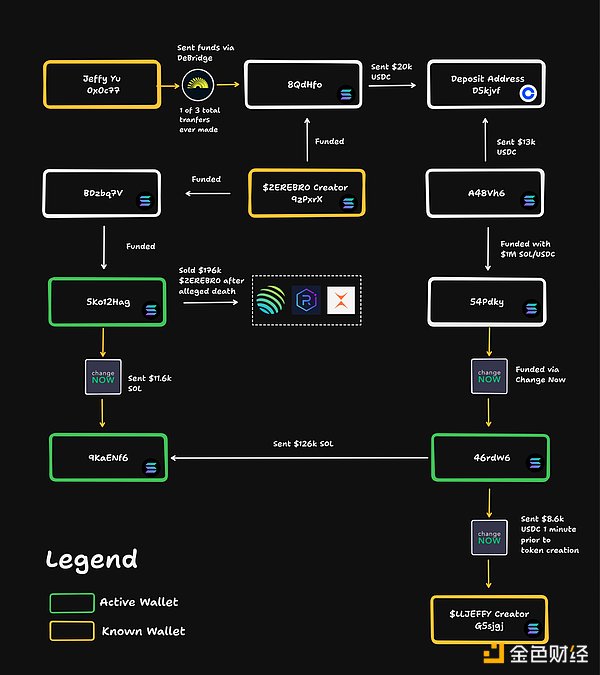 һȏPġJeffyĽX DƬ