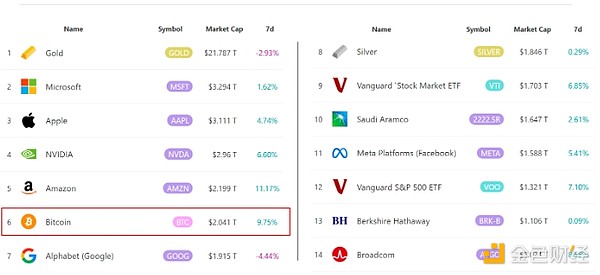 _(d)P(gun)f(xi)h BitcoinrµDƬ