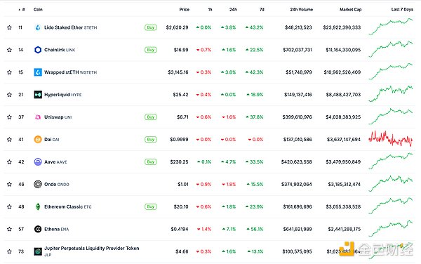 ɫWeb3.0Ո(bo) | ٴκUϢDƬ