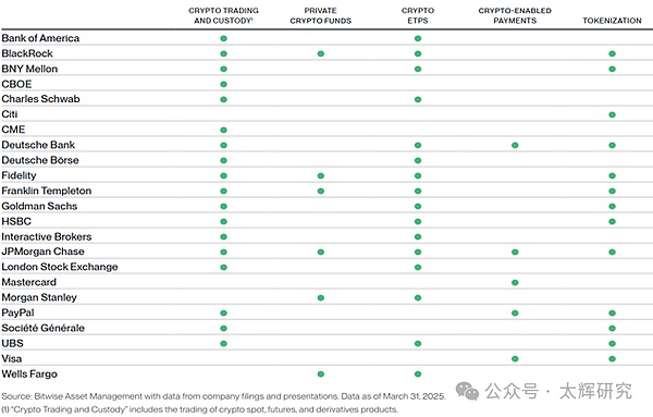 Cryptocwϵںϵڅ(sh)cǰDƬ