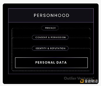 Outlier҂Ѻע[˽ӏgDƬ