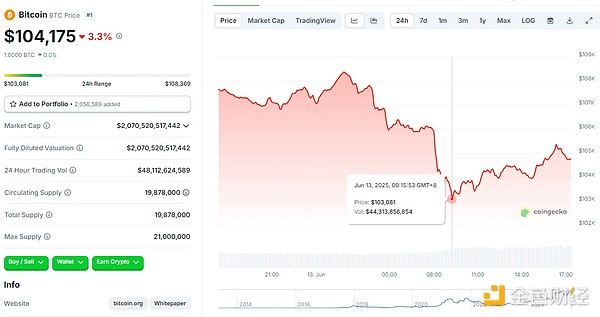 ԛ_ͻЈ mӰBTCDƬ