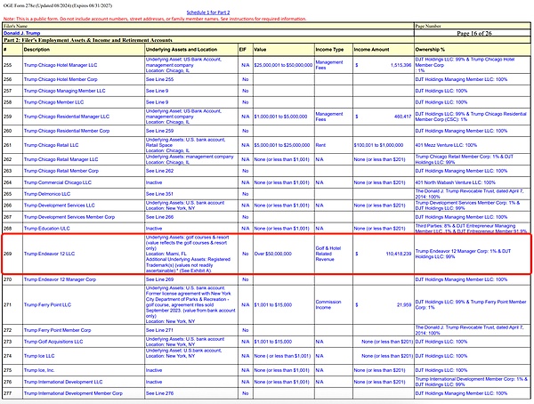 ؔմع⣺157|WLFITokensDƬ