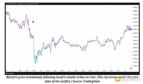 BTCrڵ؅^(q)_ͻ(wn) D(zhun)׃(zhn)DƬ
