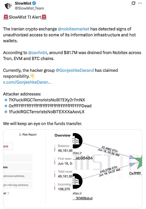 1 |ԪNʽ Nobitex I DƬ