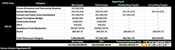 ƱcTokensҪѰlй DƬ