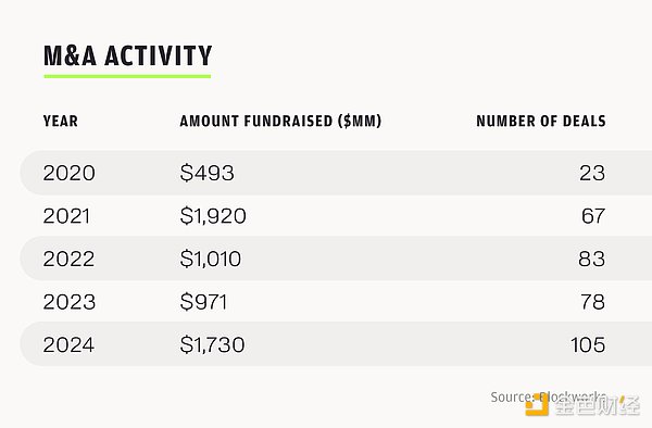 Panteraϻˣ2025VCF(xin) ׌݆c DƬ
