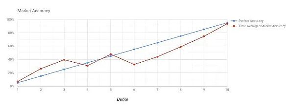 A(y)yЈʷĲʵA(y)yCDƬ