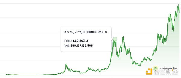 ţˆ ǰ̎ţʲôAΣDƬ