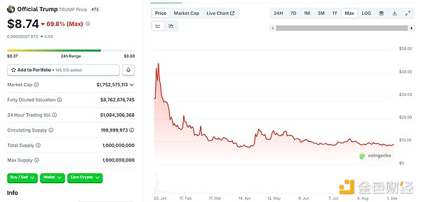 WLFIӭ󿼡 ЈԸ顰rI DƬ