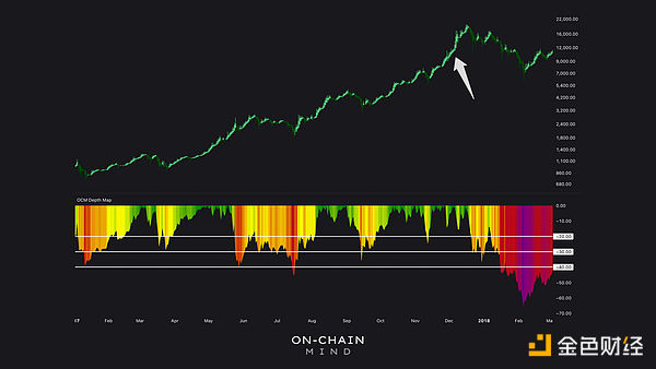 Bitcoin߀ֻһλ{DƬ