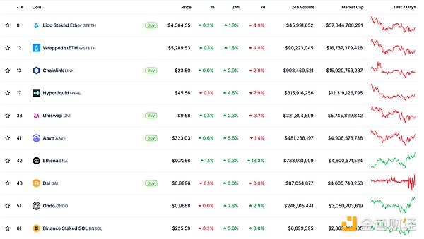 ɫWeb3.0Ո | Ethereum1föETHDƬ