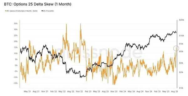 ԡ{䡱 ɞBitcoinجDƬ