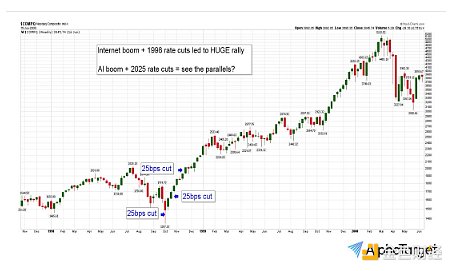ϢBitcoinĆʾ Լδ飿DƬ