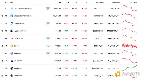 ɫWeb3.0?qng)?bo) | OpenAI]UӢ_(d)оƬDƬ