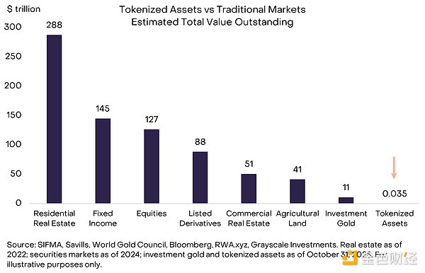 GrayscaleЈ(bo)y(tng)c֮gLINKDƬ
