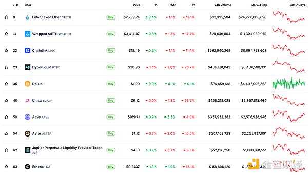 ɫWeb3.0Ո | ЧʲѽɢDƬ