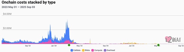 (yng)ڣ_l(f)ߵSr(sh)DƬ