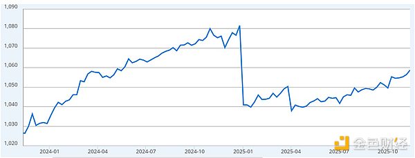 Ă(g)P(gun)I،QBitcoinܷػ11f(wn)ԪDƬ