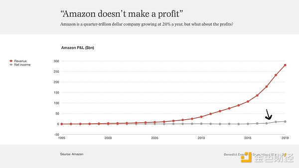 DragonflyϻˣάF(xin)ڵ¹朏һQͰSR